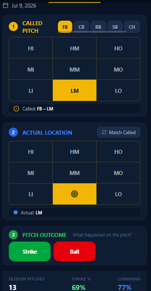 CommandTrak practice session showing Called pitch FB-LI, Actual location LI selected with crosshair icon